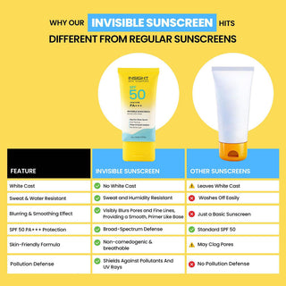 Invisible Sunscreen