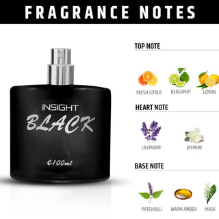 Black Perfume