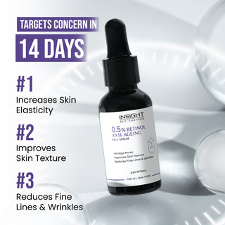 0.5% Retinol Anti-Ageing Face Serum