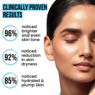 2% Hyaluronic Acid +  2% Alpha Arbutin Face Serum