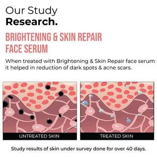 Brightening & Skin Repair Face Serum