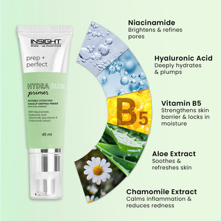 Hydrablur Primer