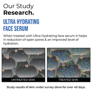 ULTRA HYDRATING FACE SERUM