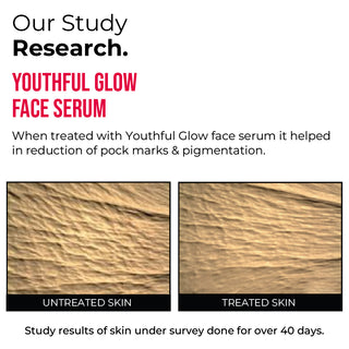 Youthful Glow Face Serum
