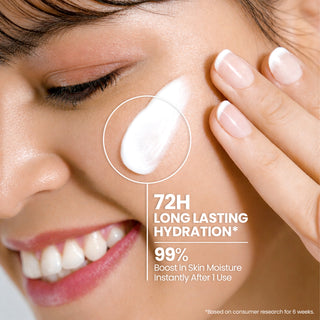 2% Hyaluronic Acid & Ceramides Moisturizer