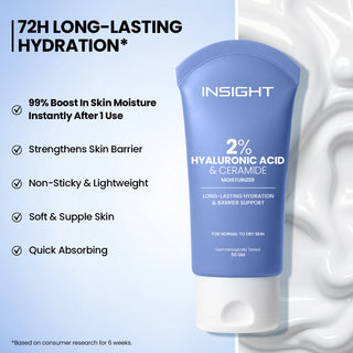 2% Hyaluronic Acid & Ceramides Moisturizer