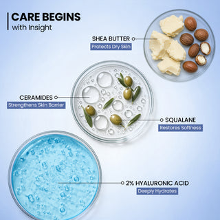 2% Hyaluronic Acid & Ceramides Moisturizer