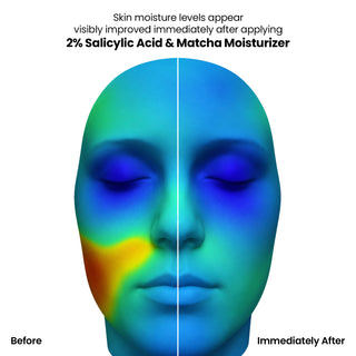 Matcha Oil-Free Moisturizer