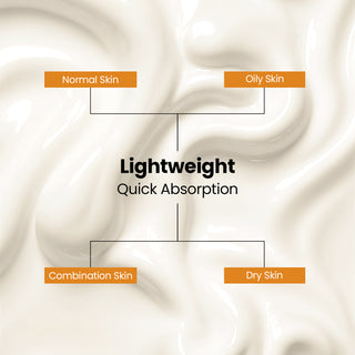 2% Tangerine Peel & Kojic Acid Brightening Face Moisturizer