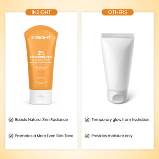 2% Tangerine Peel & Kojic Acid Brightening Face Moisturizer