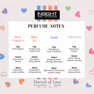 Eternal of Love Eau De Parfum Set
