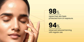 SPF 50 Sunscreen Cream