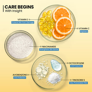 Sunscreen Cream